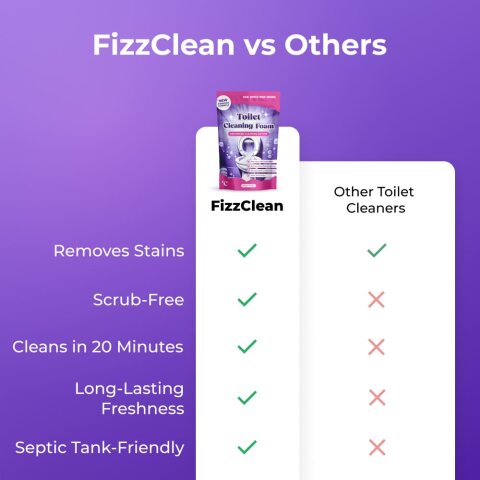 FizzClean image